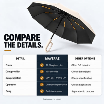 Maverae Automatic Umbrella